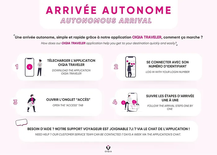 Le Solstice ~ Centre-Ville ~ Arrivee Autonome