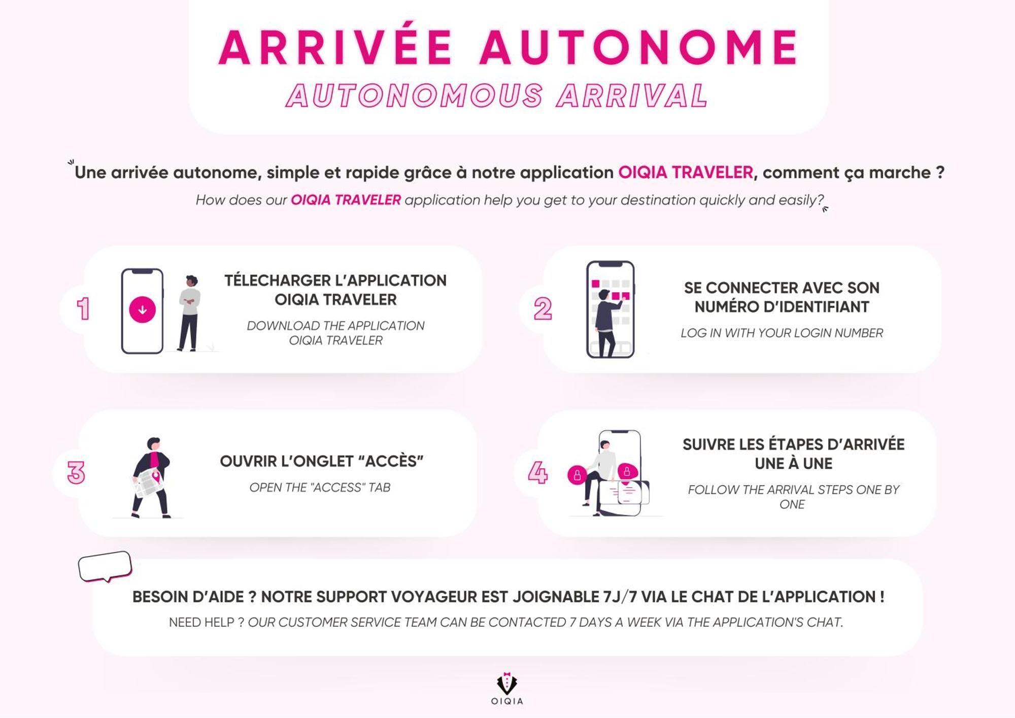 Le Solstice ~ Centre-ville ~ Arrivee Autonome Annonay